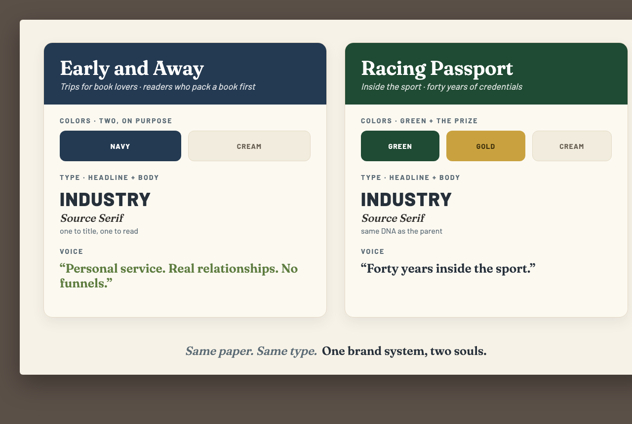 Early and Away and Racing Passport brand kits side by side: colors, fonts, and voice