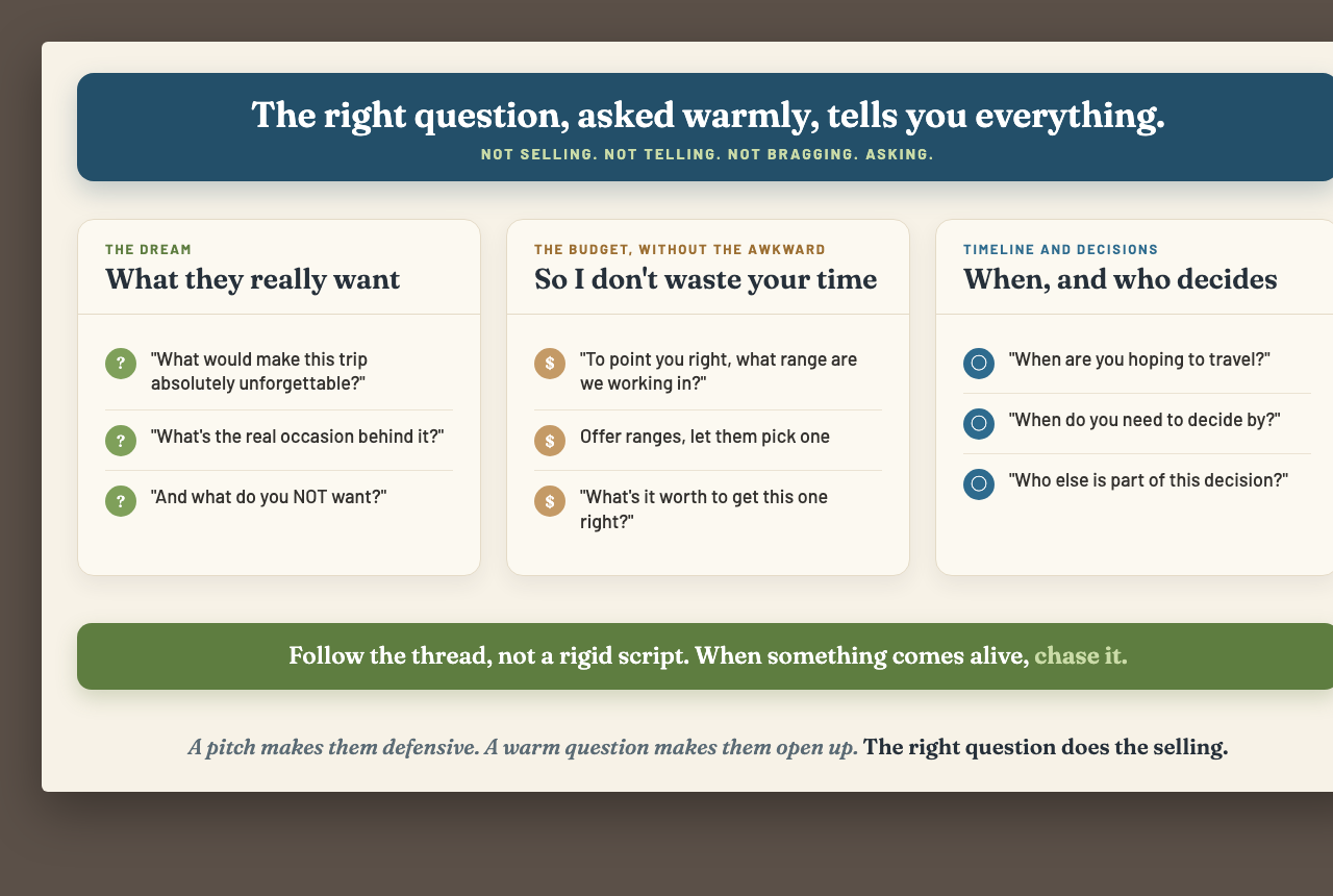 The right discovery questions in three groups: the dream (what would make it unforgettable, the real occasion, what they do NOT want), the budget without the awkward (so I don't waste your time, offer ranges, cost to value), and timeline and decisions (when to travel, when to decide, who else decides), all under follow the thread, not a rigid script
