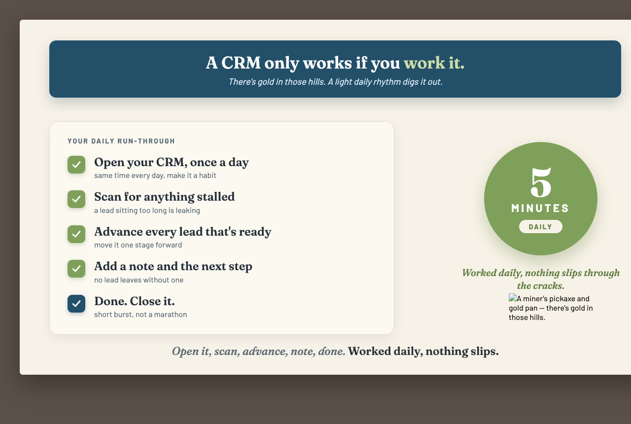 The daily five-minute CRM run-through as a checklist: open your CRM once a day, scan for anything stalled, advance every lead that's ready, add a note and the next step, done, beside a five-minutes-daily badge