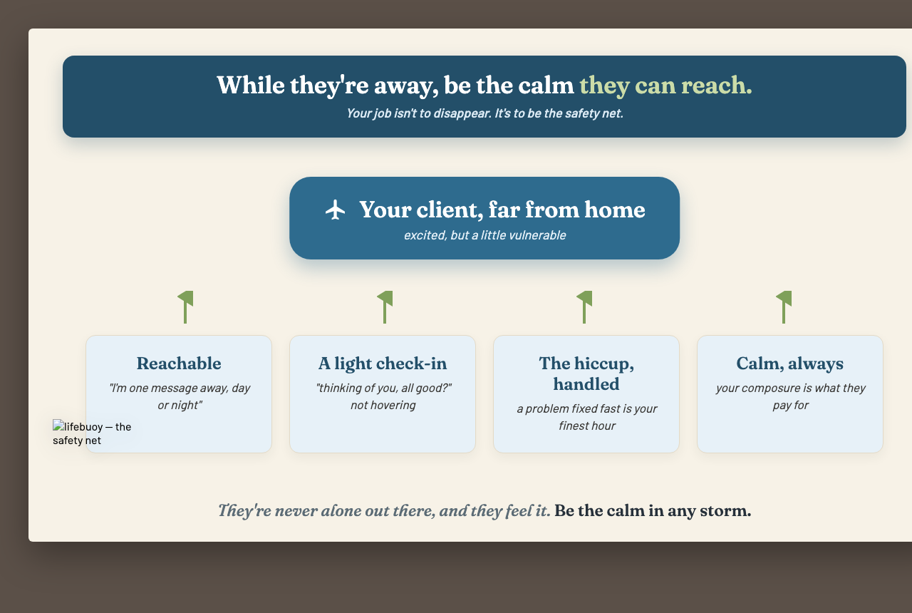 The safety net: a traveling client held up by four supports, reachable, a light check-in, the hiccup handled, and calm always, resting on a net