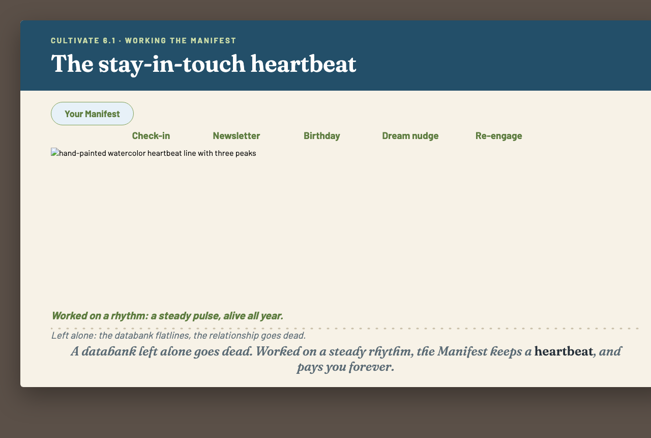 A heartbeat line: left alone the databank flatlines, worked on a rhythm it pulses with regular touches across the year